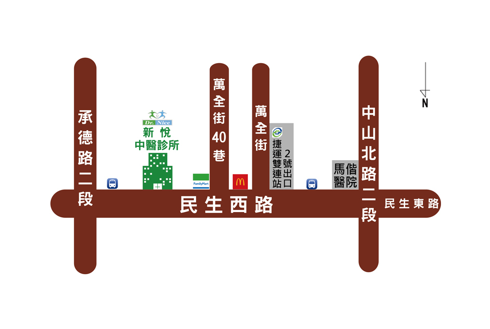 新悅中醫交通資訊