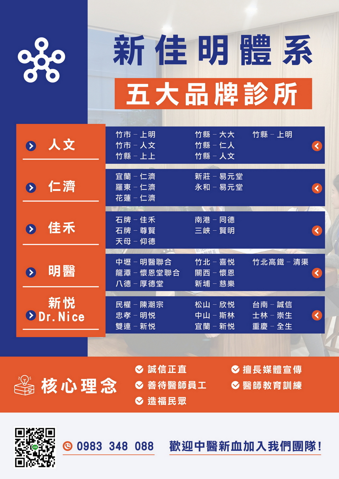 新佳明體系